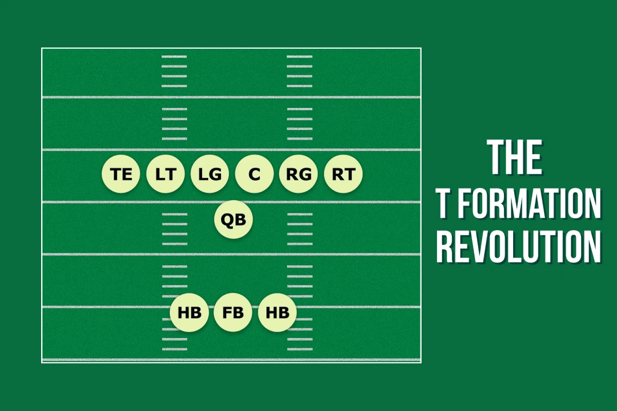 t formation